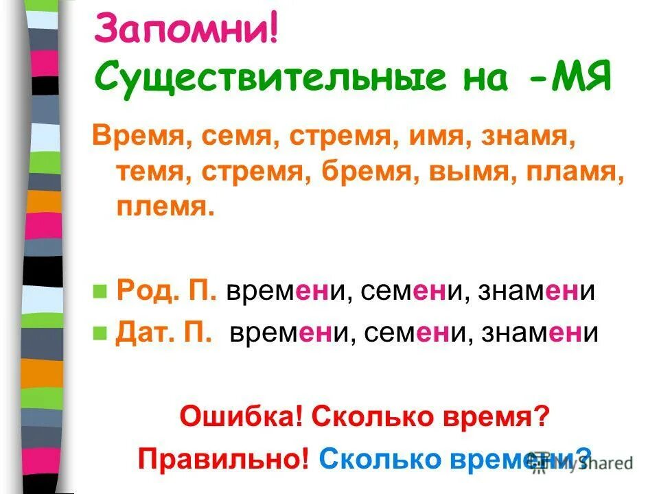 Какой род у слова имя. Суффиксы разносклоняемых существительных. Знамя род и склонение существительного. Склонение сущ на мя. Просклонять существительное на мя.