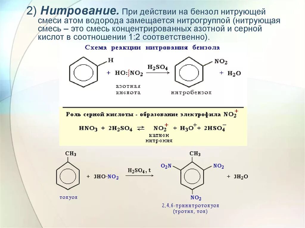 Нитрование хлорбензол а нитрующей смесью. Бензол плюс 2 азотной кислоты. Нитрование бензола нитрующей смесью (смесь азотной и серной кислоты). Реакция нитрования бензола нитрующей смесью. Бензол реагирует с азотной кислотой