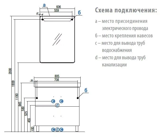 Высота воды для раковины. Тумба под раковину Aquaton Америна 80. Высота вывода воды для раковины с тумбой. Высота вывода труб под раковину с тумбой. Высота вывода канализации и воды под умывальник с тумбой.