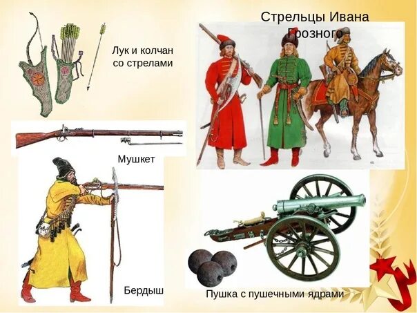 Спецвойска при иване грозном 9 букв. Вооружение стрельца при иване грозном. стрельцы ивана грозного вооружение. стрелецкое войско ивана грозного оружие. оружие стрельцов времен ивана грозного.