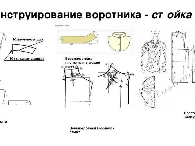 Выкройка платья воротник стойка с рукавами Kragen #Ausschnitt in 2024 Clothes sewing patterns, Sewing patterns, Skirt patte