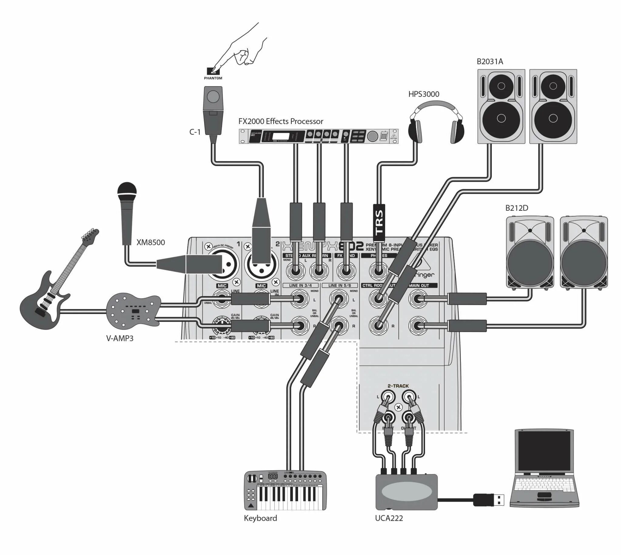 Гитара через звуковую карту. Behringer XENYX 802. Микшерный пульт XENYX 1002 FX. Микшерный пульт Behringer XENYX 802. Схема микшерного пульта Behringer XENYX 802.