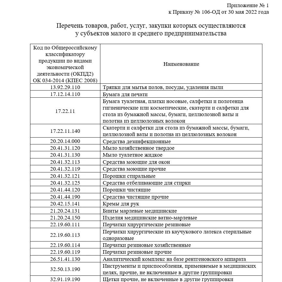 Грузопоток по северному морскому пути по годам. Эмблема смп. Каталог смп. Северный морской путь грузооборот. Каталог смп.