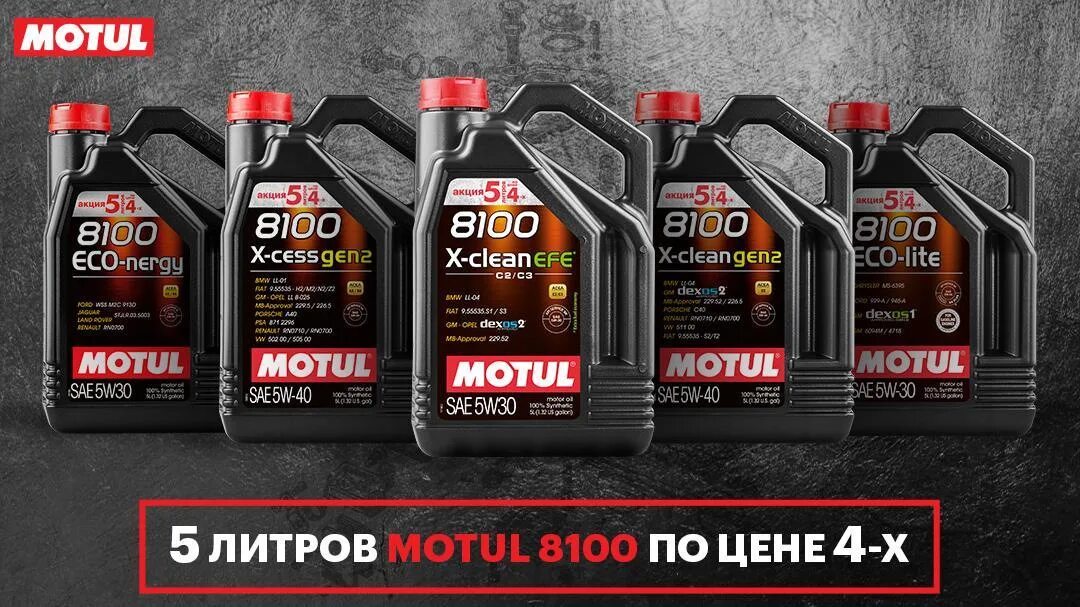 Линейка Motul 8100. Линейка масел мотюль. Масло мотюль 5w40 ваг. Motul масло 1 литр.