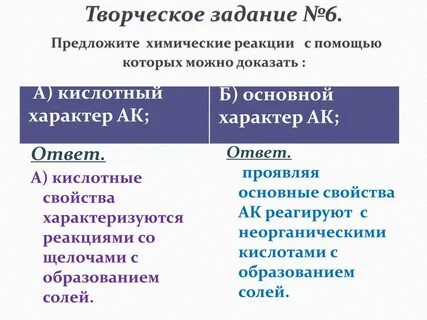 Кислый характер