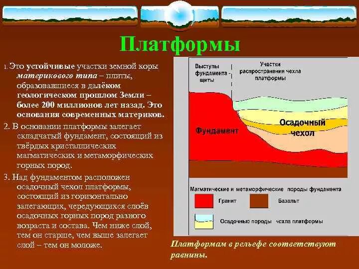 Строение платформы земной коры. Строение платформы 7 класс. Стабильные, устойчивые структуры земной коры. На щитах древних платформ формируются