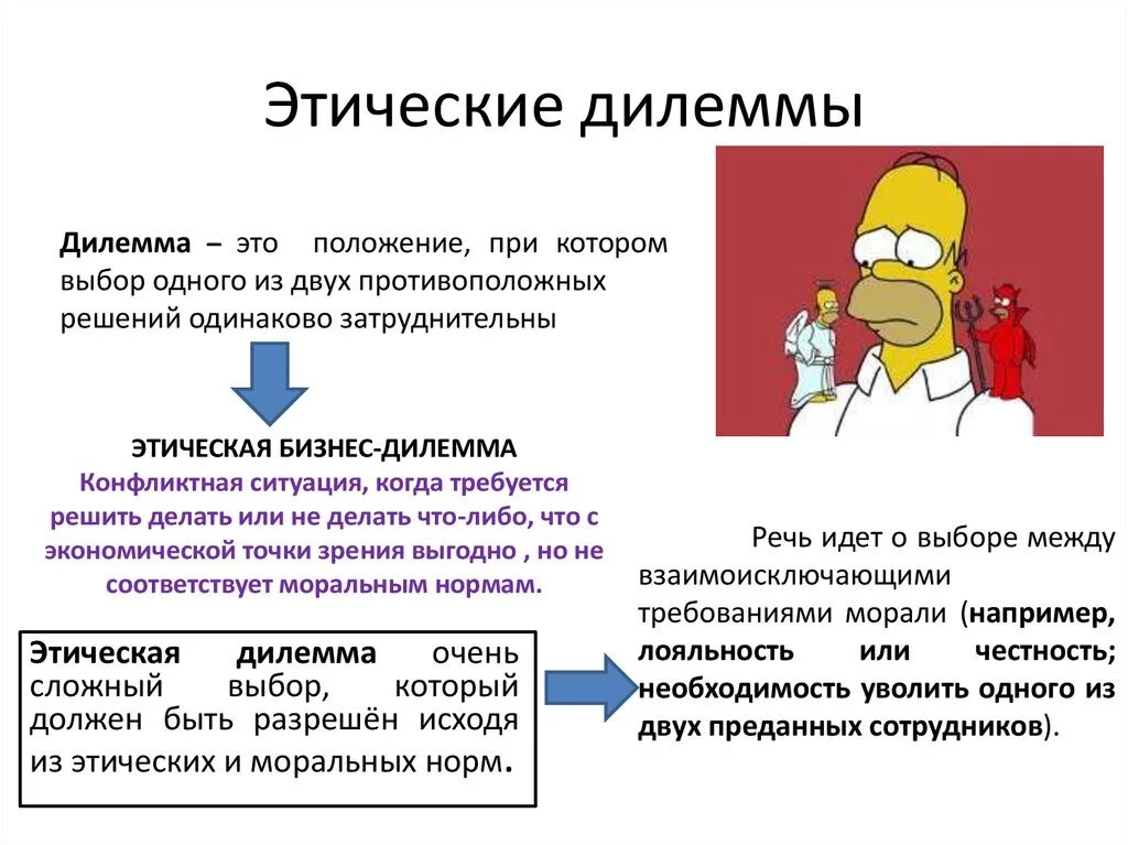 Решение дилеммы. Дилемма это. Дилемма пример. Дефилема. Моральная дилемма.