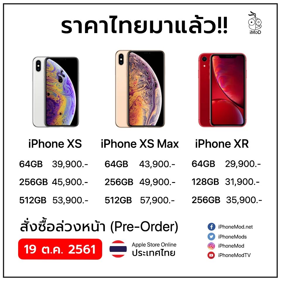 Сколько max. Айфон XS Max память. Айфон XS максимальные гигабайт. Iphone XR Макс 64 характеристики. Айфон XS 128 характеристика.