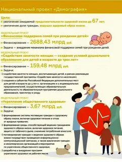 Демография поддержка семьи с детьми