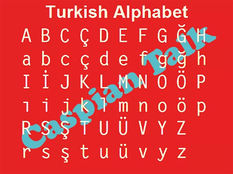 Турецкий язык письменн. Алфавит турецкий с транскрипцией и переводом на русский. Турецкий алфавит с переводом на русский для начинающих. Турецкий алфавит с произношением. Алфавит турецкого языка.