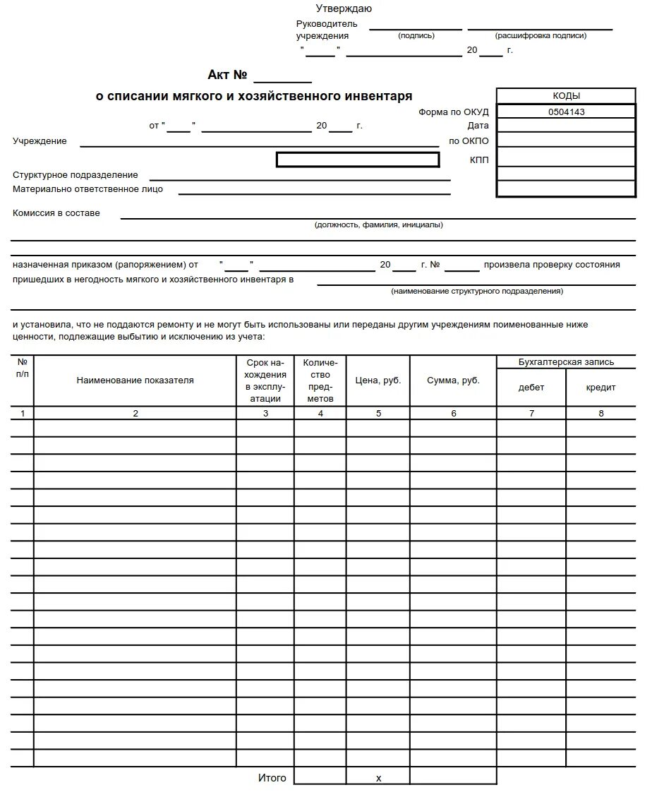 Форма акта на списание материальных ценностей. Бланки актов на списание материальных ценностей. Акт на списание материальных ценностей произвольной формы. Бланк списания материальных ценностей образец. Пришло в негодность как правильно