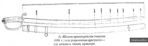 Казачья шашка чертеж