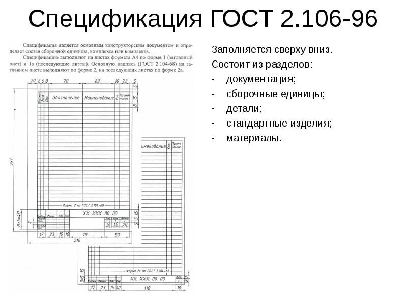 Шрифт в спецификации по гост на чертеже ПРИМЕР ОФОРМЛЕНИЯ БАЗОВОЙ СПЕЦИФИКАЦИИ