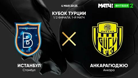 Прогноз на матч анкарагюджю