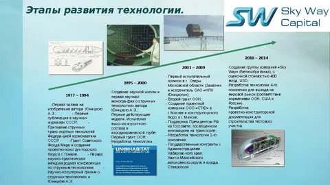 Компании sky