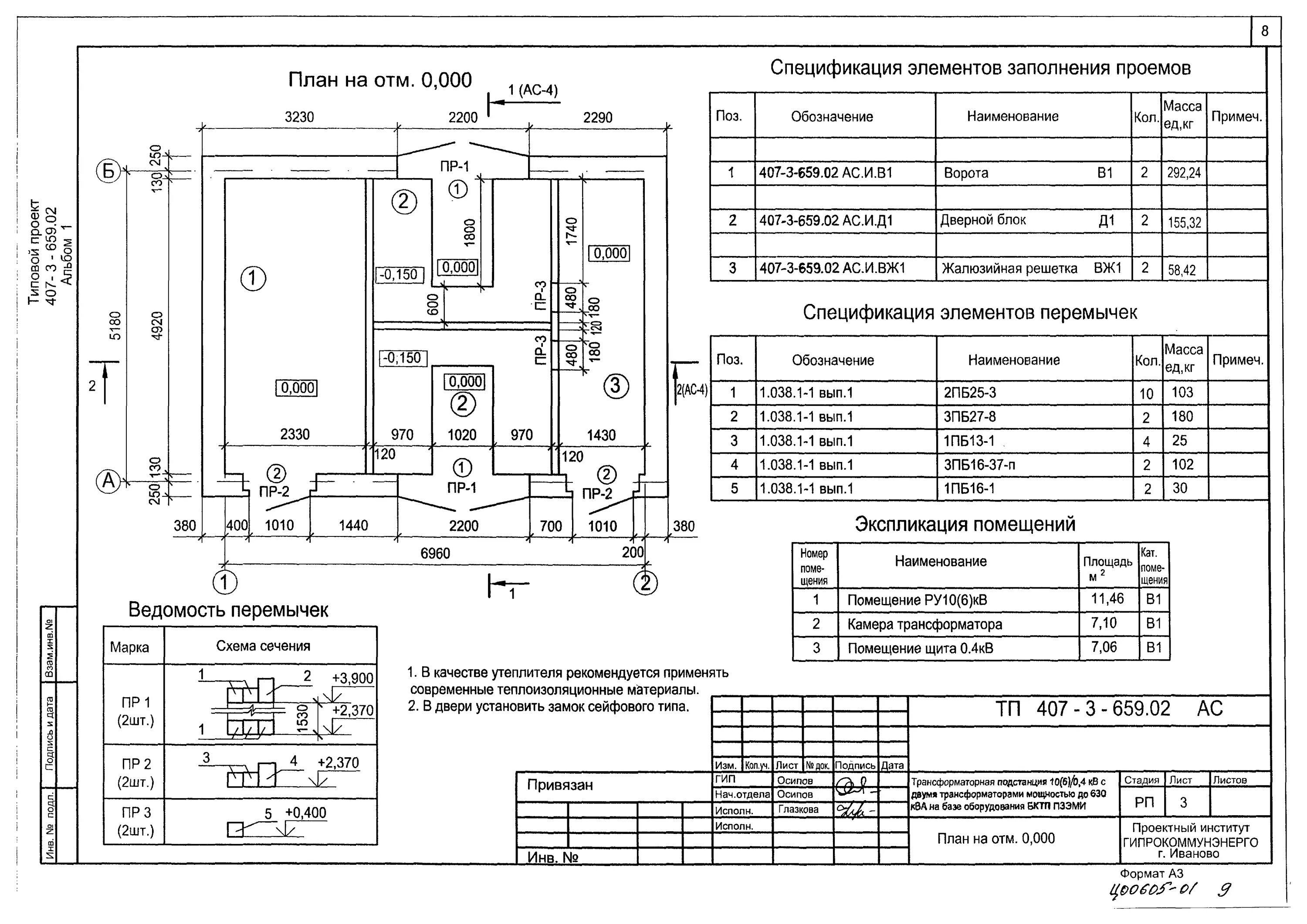 Гост подстанция. Экспликация помещения трансформаторной подстанции. Типовой проект БКТП 2х1600. Обозначение трансформаторной подстанции на плане. План трансформаторной подстанции.