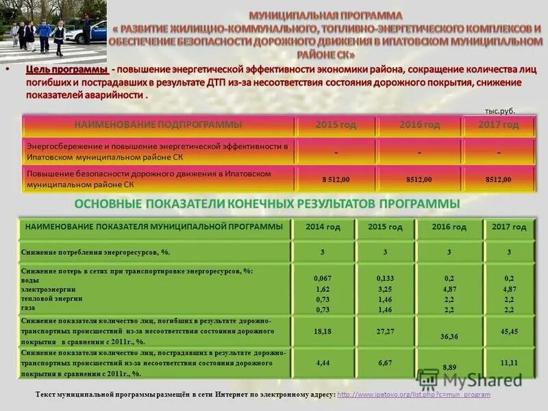 Муниципальный район сокращение. Муниципальные программы по питанию. Муниципальные программы по питанию. Муниципальные программы по питанию. Муниципальные программы по питанию.