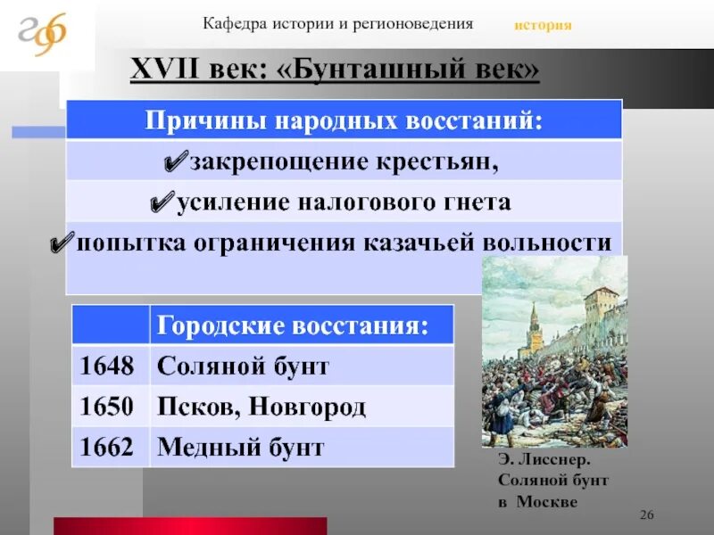 Почему 17 век бунташный причины. Бунташный 17 век. 17 Век Бунташный век таблица. Таблица Бунтов 17 века. Народные Восстания 17 века таблица.