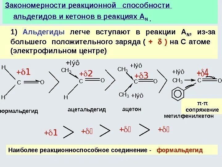 Сравнение реакции. Центры реакционной способности альдегидов и кетонов. Реакция присоединения альдегидов. Реакционная способность альдегидов. Сравнение реакционной способности альдегидов и кетонов.