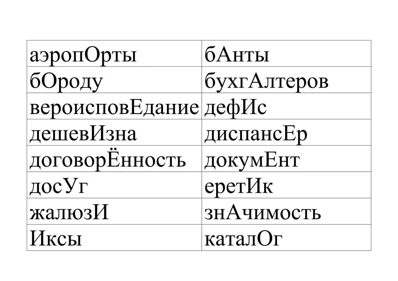 Дешевизна офоэпика. Слово дешевизна. Слово дешевизна. Дать определение что такое дешевизна. Дешевизна ударение.