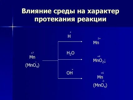 K2mno4 степень окисления