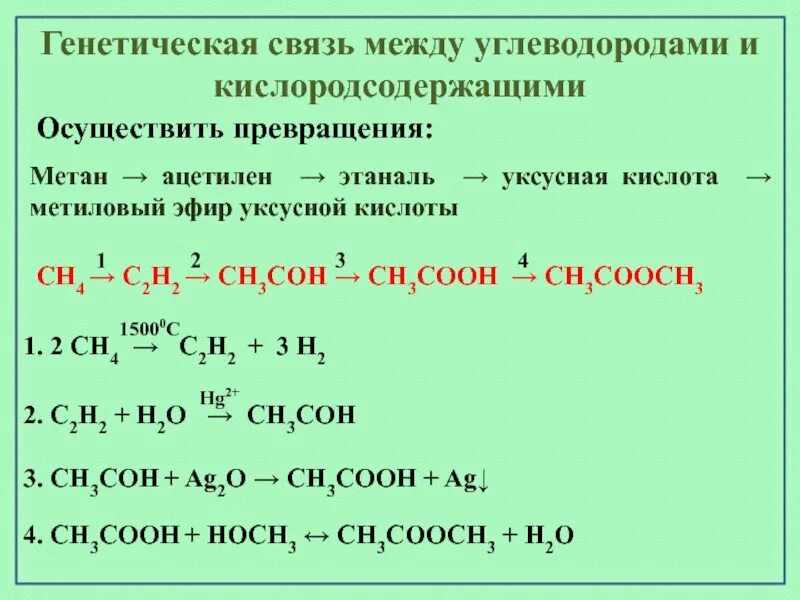 Углеводород хлор. Химия 10 класс генетическая связь углеводородов схемы. метан ацетилен этаналь уксусная кислота. генетическая связь между углево. генетическая связь превращения.