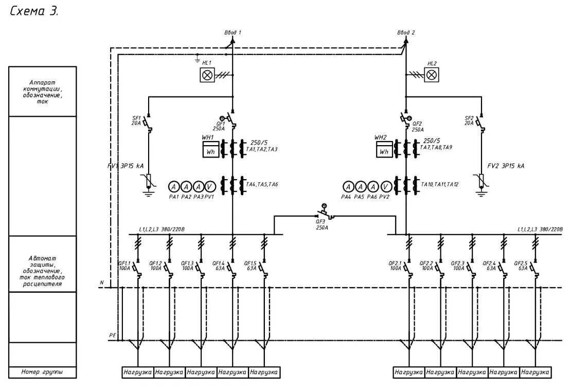 Электрическая схема распределительного устройства 0,4кв.. Однолинейная схема ВРУ 0.4 кв. Схема распределительного щита 0,4 кв. Схема вводного устройства 0.4 кв. Типовая электрическая схема