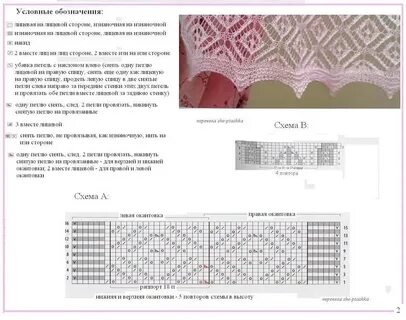 Палантин со схемами ажурный красивый