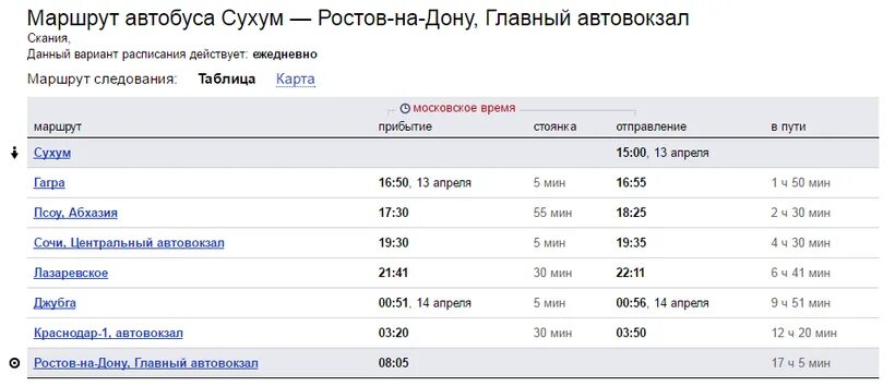 Билеты краснодар ростов на дону автобус. Расписание автобусов Сухум. Автовокзал Сухум расписание. Расписание автобусов Сухуми. Ростов Сухум автобус.