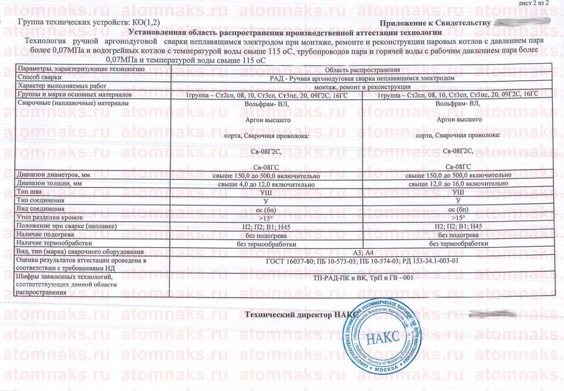 Аттестация технологии сварки НГДО П.2. НАКС технология сварки.