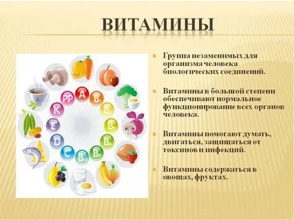 Роль витаминов в нашем питании 2 класс