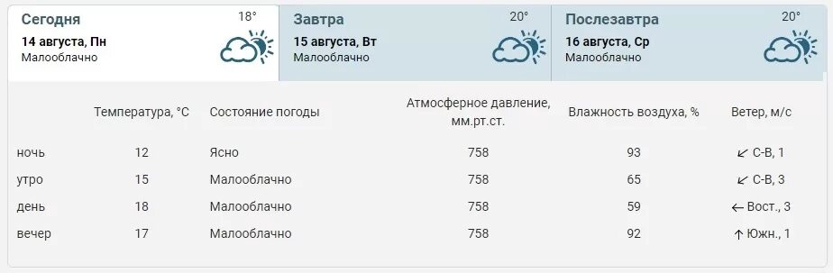 Екатеринбург сколько завтра. Погода на послезавтра. Погода на завтра и послезавтра. Завтра послезавтра. Погода в Москве на завтра и послезавтра.