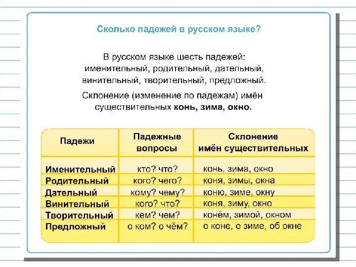 Падеж слова окошко