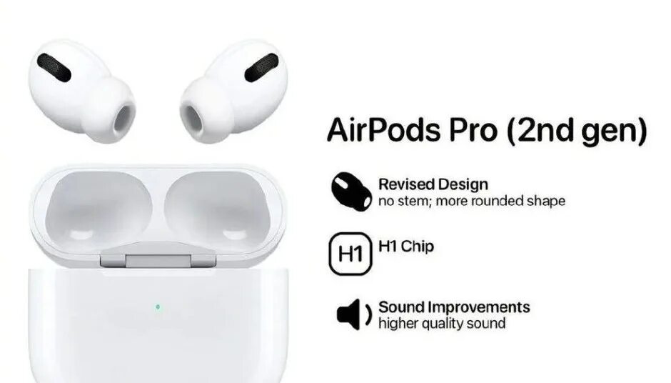Габариты airpods pro 1 и airpods pro 2. Apple airpods pro 2 (2022). Размеры аирподс 2. Airpods 2 размеры. Airpods 2 vs 3 vs pro.