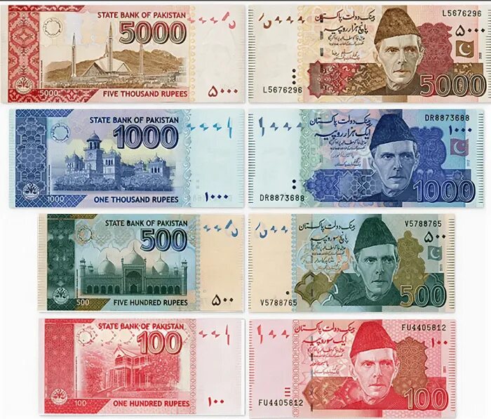 Пакистан валюта банкноты. Пакистанская рупия купюры. Купюры Пакистан 5000. 5000 Пакистанских рупий.