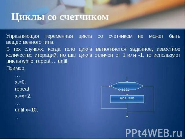 Счетчик в цикле for. Циклический алгоритм со счетчиком. Начальное значение параметра цикла. Переменная цикла for. Цикл со счетчиком for.