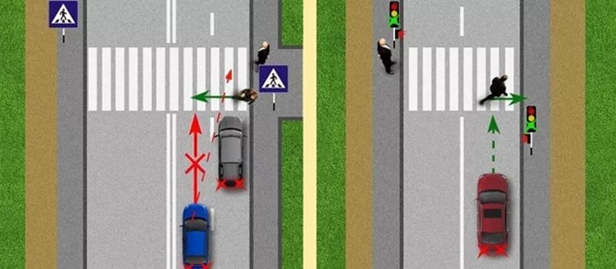 Пешеходный регулируемый перекресток дорога. 17. П 14. 14. 1.