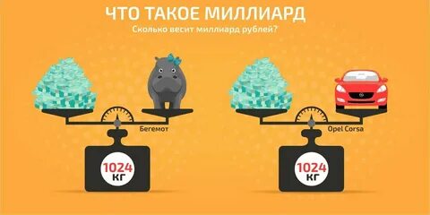 Сколько весит продано