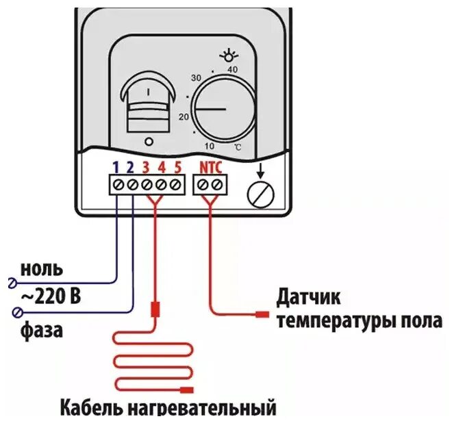 Терморезистивные датчики температуры схема. Схема установки термоголовки на радиатор отопления. Как поставить термодатчик. Как устроен температурный датчик. Датчик температуры охлаждающей жидкости ардуино.