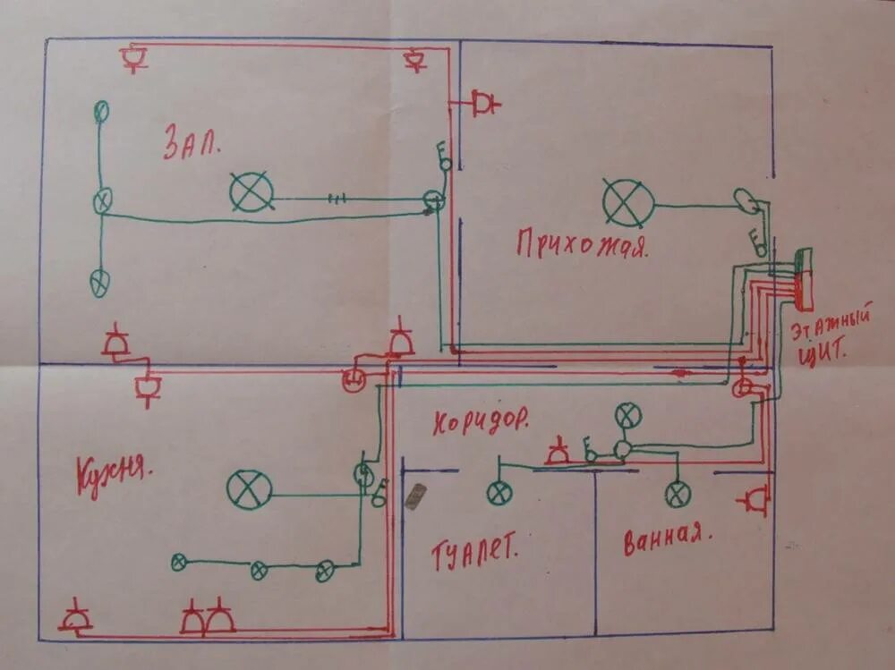 Схема разводки электропроводки электромонтажная. Схема разводки электропроводки в квартире 1 комнатной. Схема разводки проводки в частном доме. Проводка в квартире схема прокладки 1 комнатную.