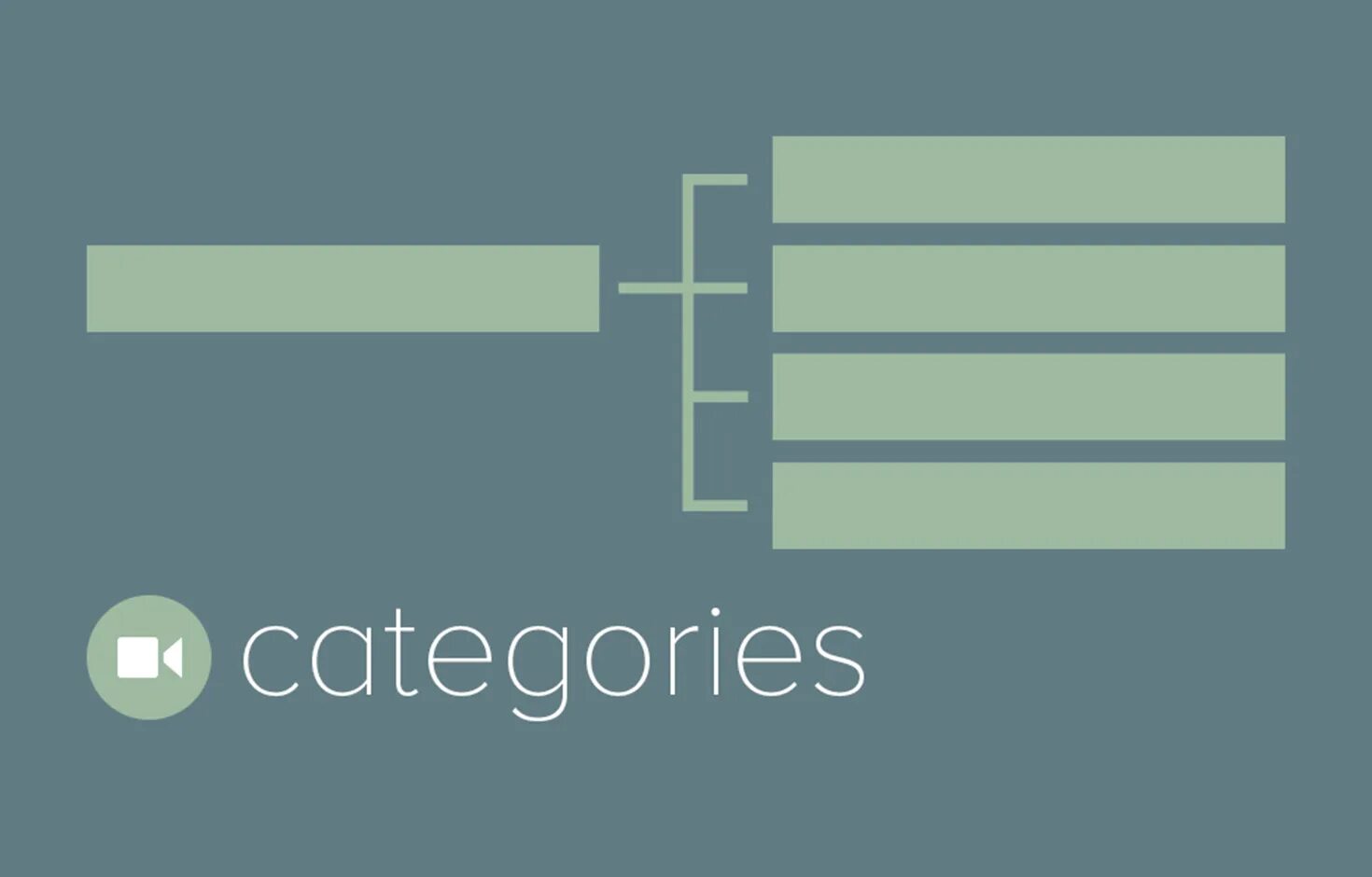 Categories posting. Categories. Category image. Category. Category картинка.