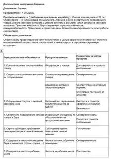 Обязанности бармена