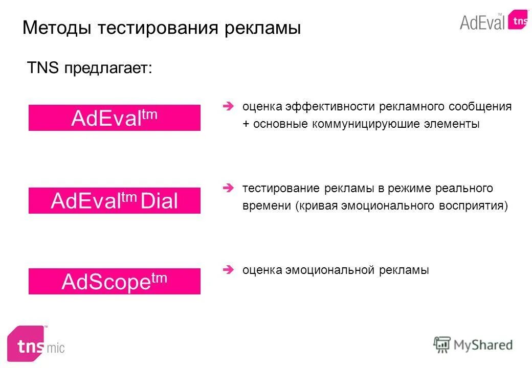 Оценка эффективности рекламы. 3. Методика оценки эффективности. Количественный и качественный критерий эффективности. Оценка квалификационного уровня работников.