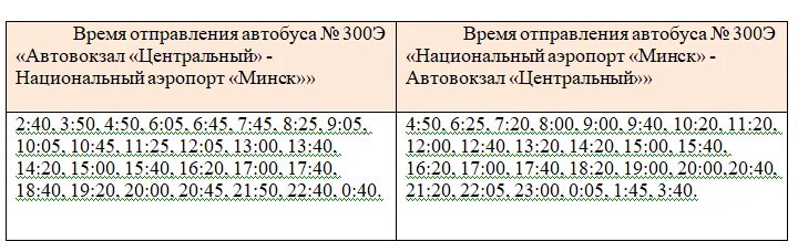 Расписание 300 маршрутки