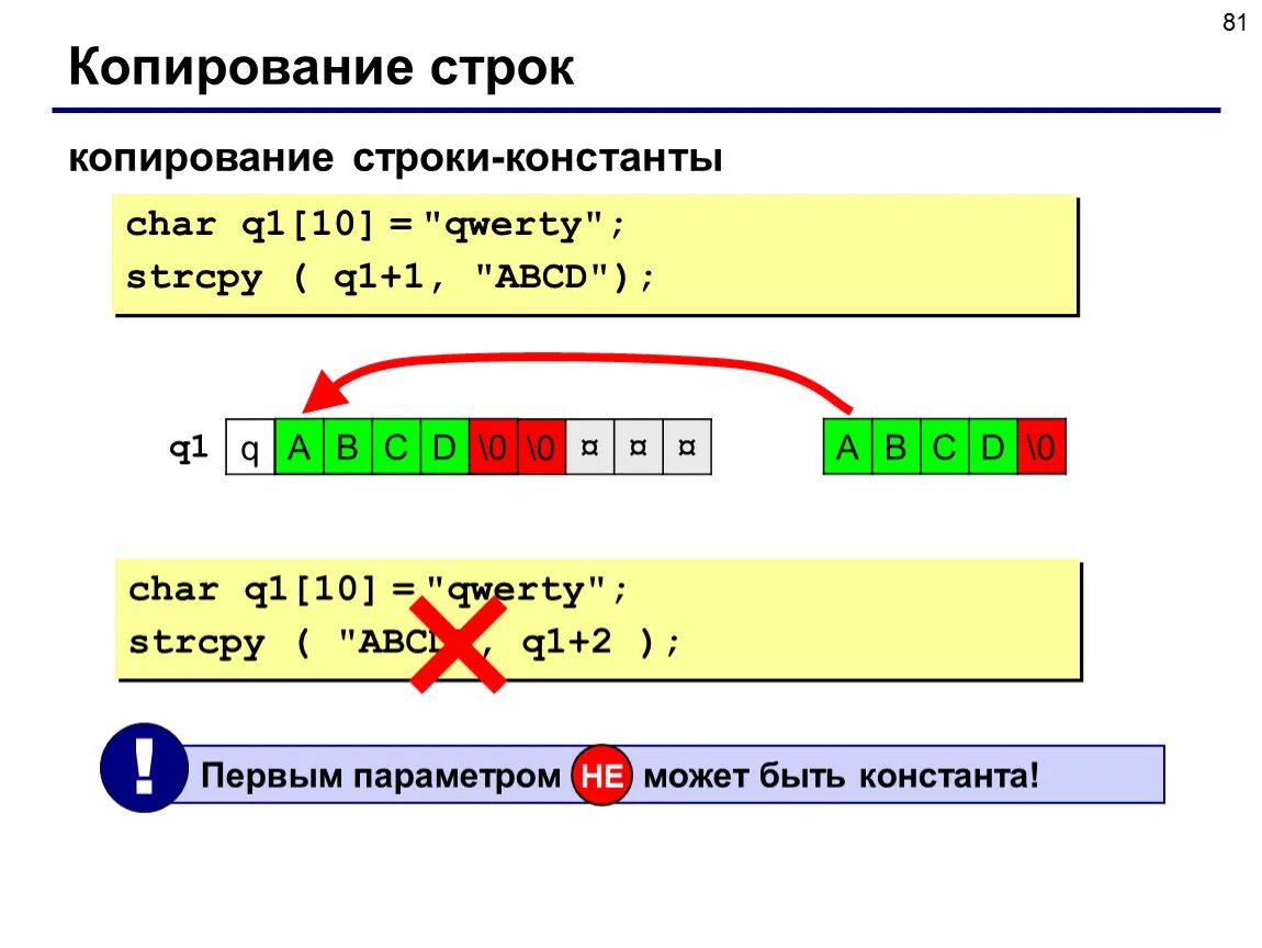 Копирование строк с++. Строки Скопировать. Копирование строк в си. Char строки. Строка char c