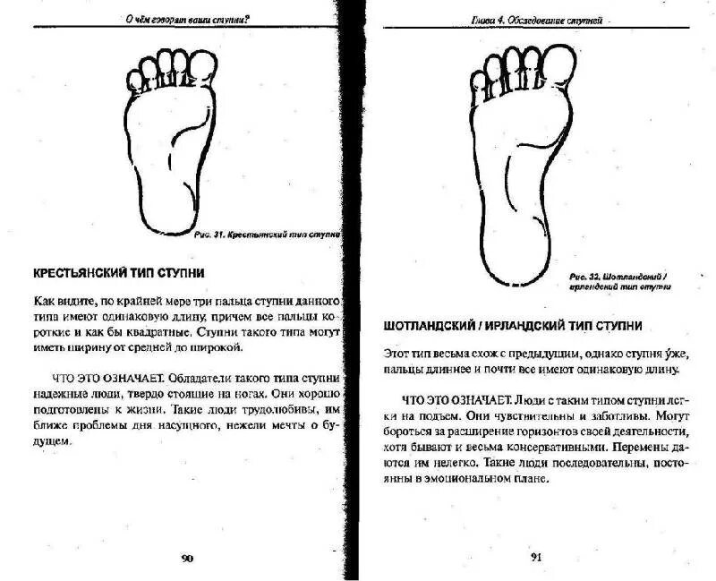 Типы форм стопы. Форма женской стопы. Форма ступней ног. Типы ступней человека. Подошва значения