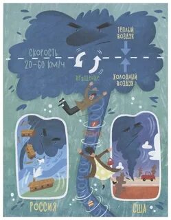 Облачная книга