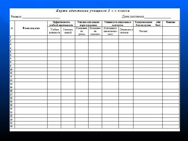 Карта адаптации 1 класс. Таблица адаптации ребенка в детском саду. лист адаптации в детском саду. адаптационный лист школьника. карта адаптации.