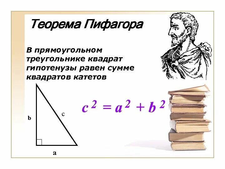 Теорема Пифагора 8 класс. Теорема Пифагора доказательства квадрат гипотенузы. Теорема Пифагора треугольник. Доказательство Вальдхейма теоремы Пифагора.