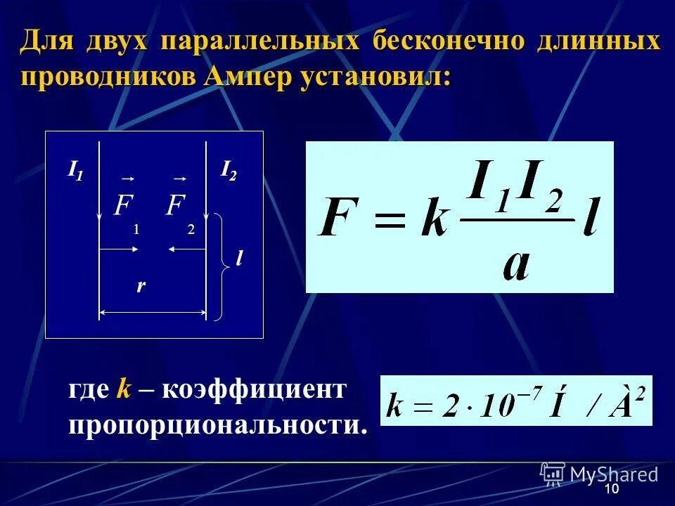 Магнитная индукция бесконечно прямого тока. Закон ампера для параллельных проводников. взаимодействие проводников с током формула. формула взаимодействия параллельных проводников. сила ампера бесконечно длинного проводника.